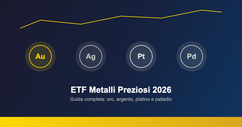 ETF metalli preziosi 2026 guida investire oro argento platino palladio ETC Borsa Italiana