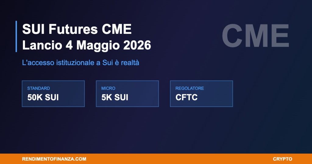 SUI futures CME 2026 lancio contratti futures istituzionali crypto