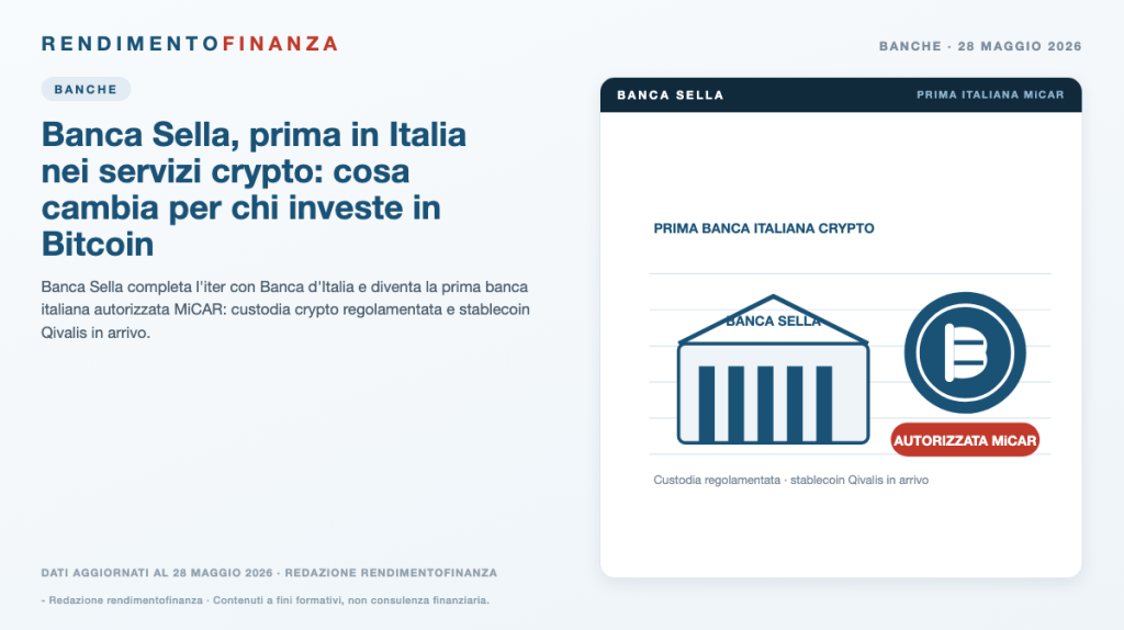 Copertina RendimentoFinanza — Banca Sella, prima in Italia nei servizi crypto: cosa cambia per chi investe in Bitcoin