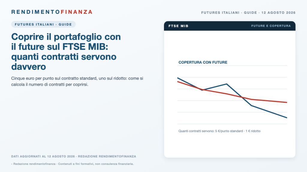 Copertina RendimentoFinanza — Coprire il portafoglio con il future sul FTSE MIB: quanti contratti servono davvero