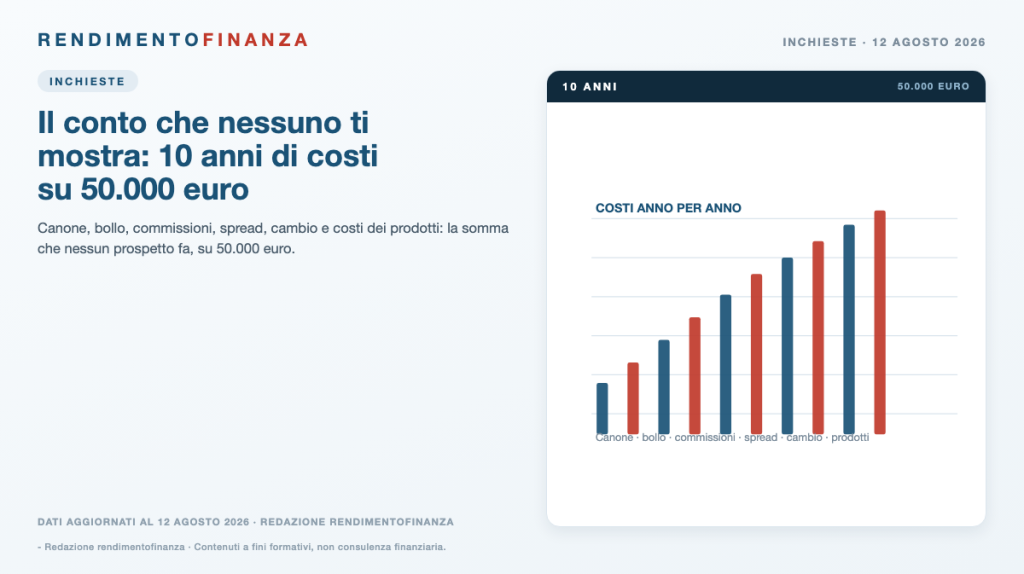 Copertina RendimentoFinanza — Il conto che nessuno ti mostra: 10 anni di costi su 50.000 euro