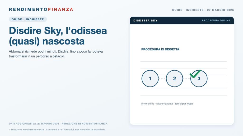 Copertina RendimentoFinanza — Disdire Sky, l'odissea (quasi) nascosta
