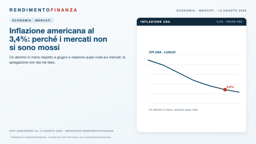Copertina RendimentoFinanza — Inflazione americana al 3,4%: perché i mercati non si sono mossi