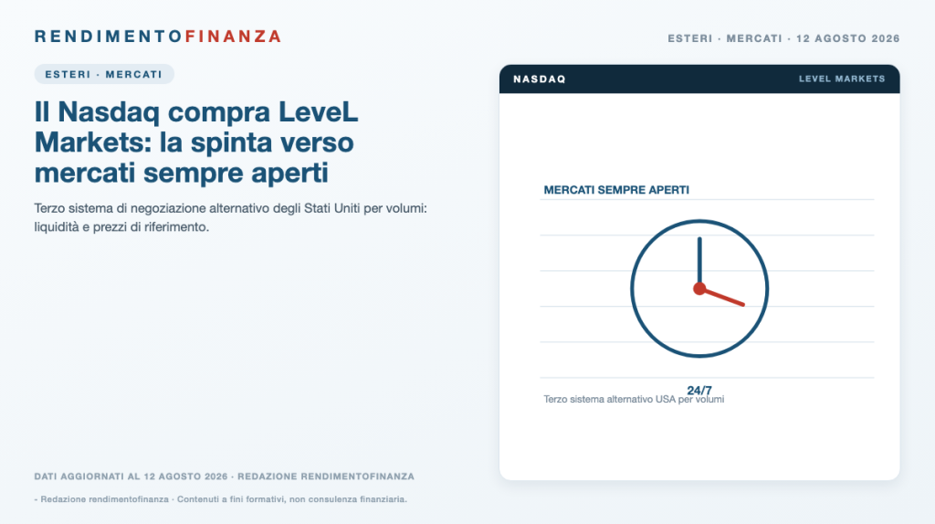 Copertina RendimentoFinanza — Il Nasdaq compra LeveL Markets: la spinta verso mercati sempre aperti