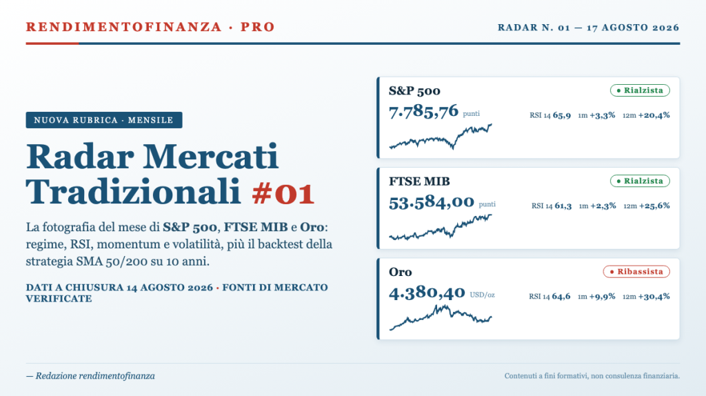 Copertina RendimentoFinanza — Radar Mercati Tradizionali #01: la fotografia di S&P 500, FTSE MIB e Oro
