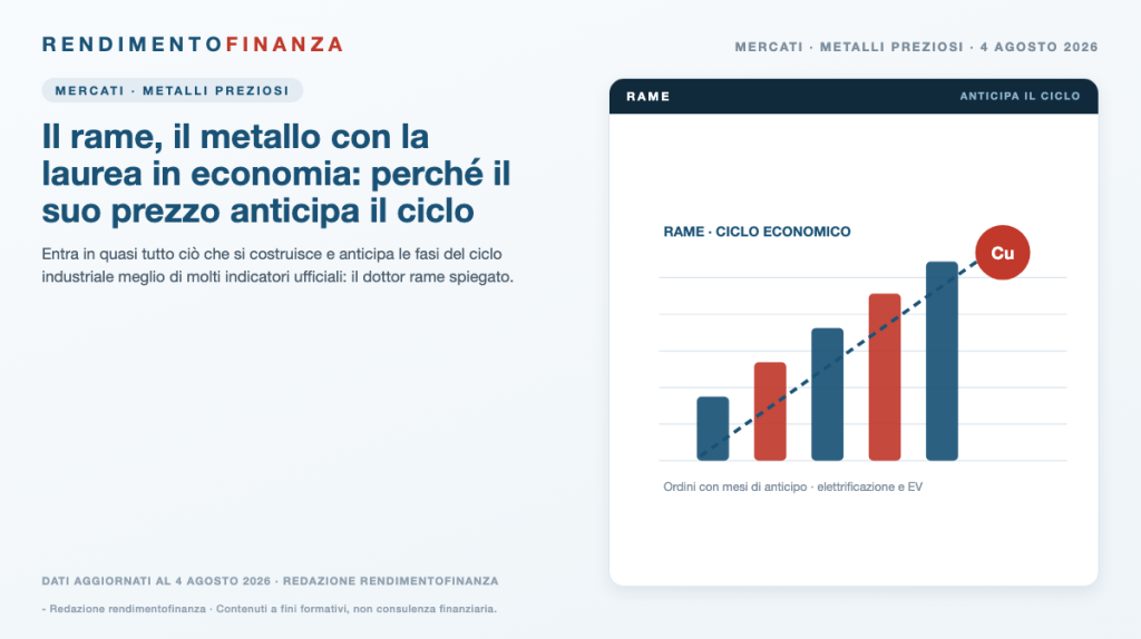Copertina RendimentoFinanza — Il rame, il metallo con la laurea in economia: perché il suo prezzo anticipa il ciclo