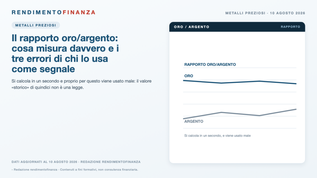 Copertina RendimentoFinanza — Il rapporto oro/argento: cosa misura davvero e i tre errori di chi lo usa come segnale