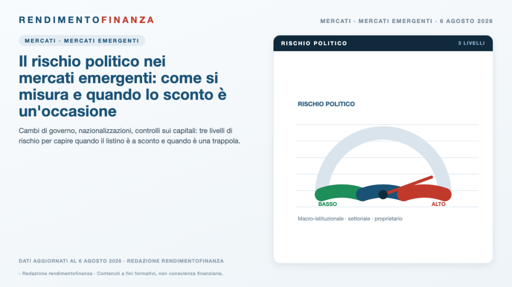 Copertina RendimentoFinanza — Il rischio politico nei mercati emergenti: come si misura e quando lo sconto è un’occasione