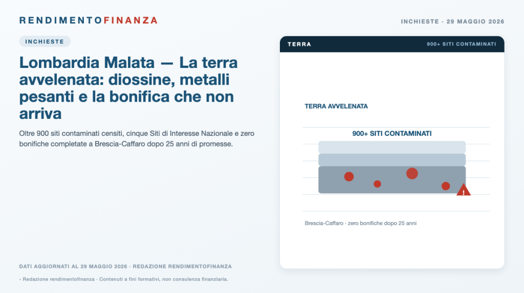 Copertina RendimentoFinanza — Lombardia Malata — La terra avvelenata: diossine, metalli pesanti e la bonifica che non arriva