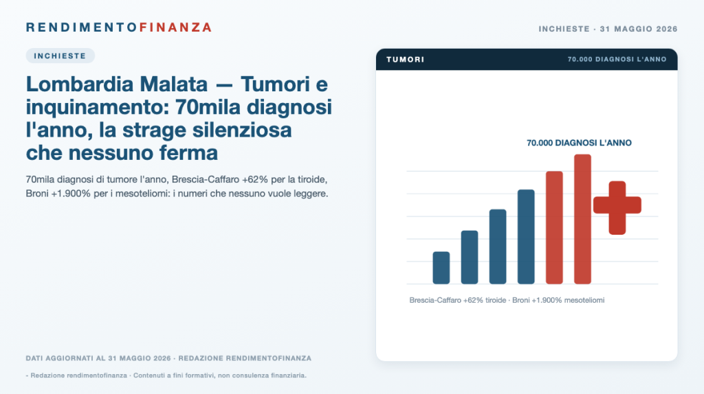 Copertina RendimentoFinanza — Lombardia Malata — Tumori e inquinamento: 70mila diagnosi l’anno, la strage silenziosa che nessuno ferma