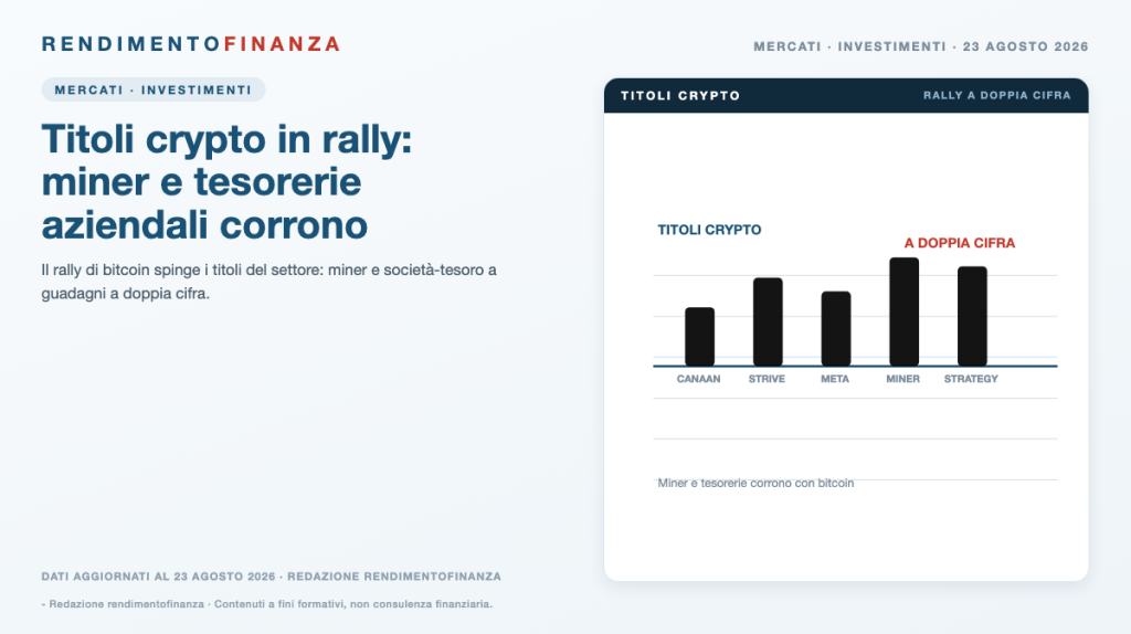 titoli crypto rally miner tesorerie