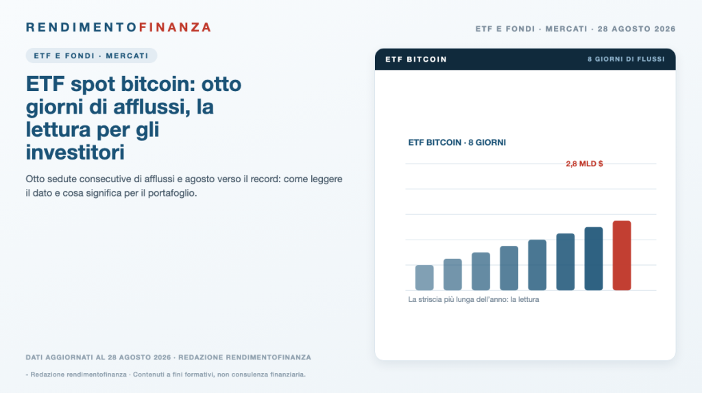 etf spot bitcoin otto giorni afflussi investitori