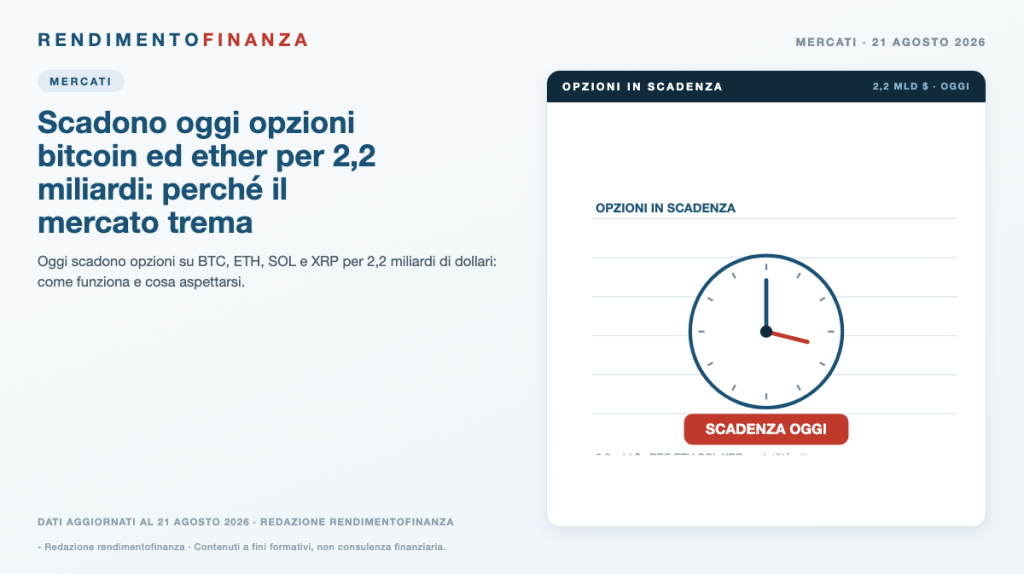 opzioni bitcoin scadenza 2,2 miliardi